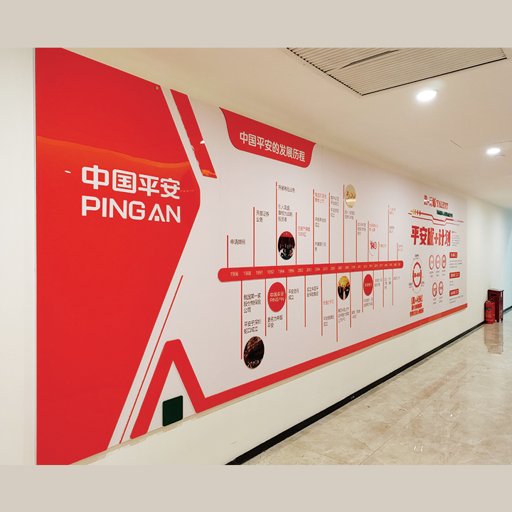 企业文化墙-发展历程